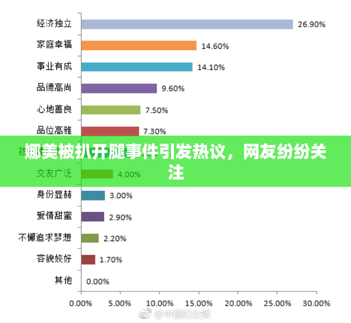 娜美被扒开腿事件引发热议，网友纷纷关注