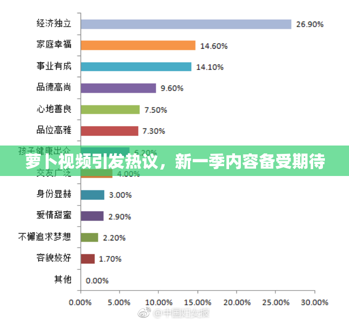 萝卜视频引发热议，新一季内容备受期待