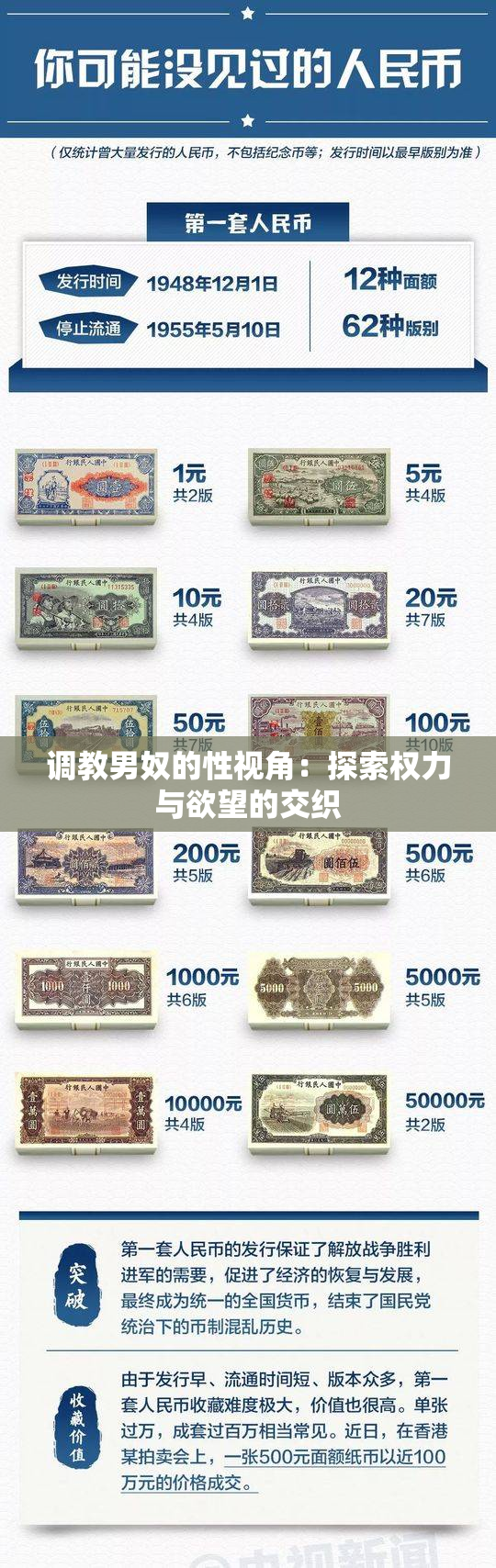 调教男奴的性视角：探索权力与欲望的交织