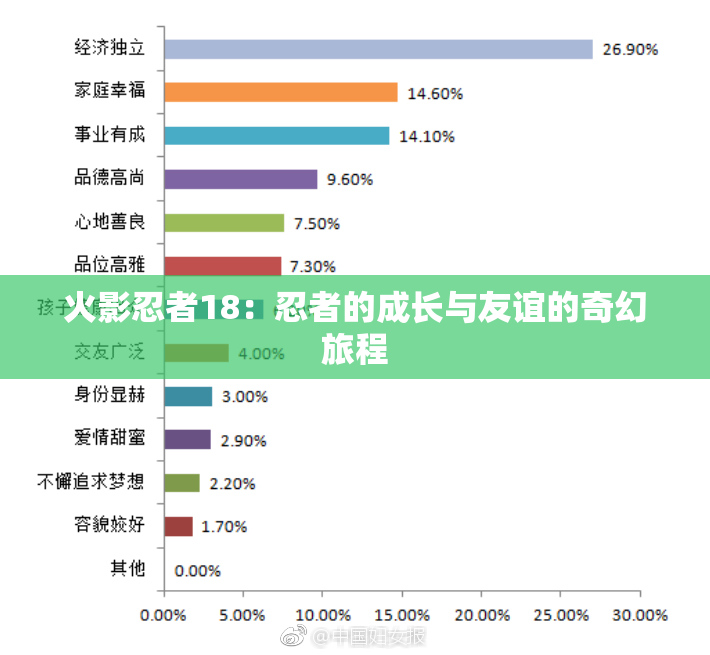 火影忍者18：忍者的成长与友谊的奇幻旅程