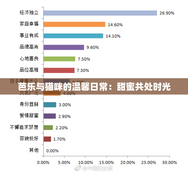 芭乐与猫咪的温馨日常：甜蜜共处时光