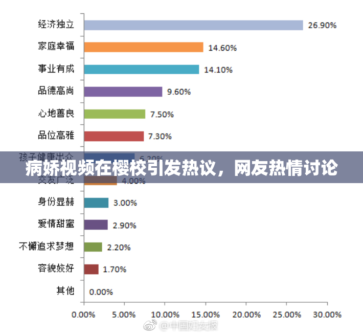 病娇视频在樱校引发热议，网友热情讨论