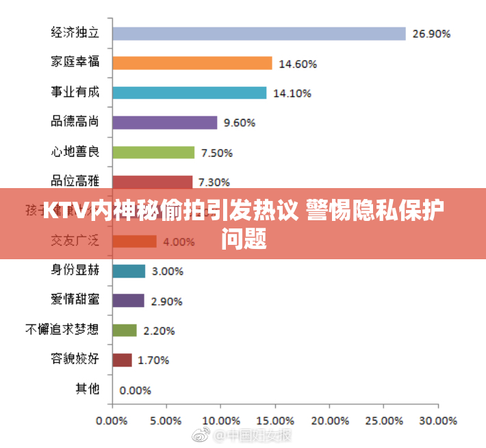 KTV内神秘偷拍引发热议 警惕隐私保护问题