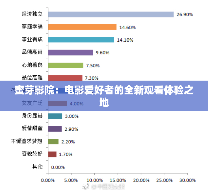 蜜芽影院：电影爱好者的全新观看体验之地