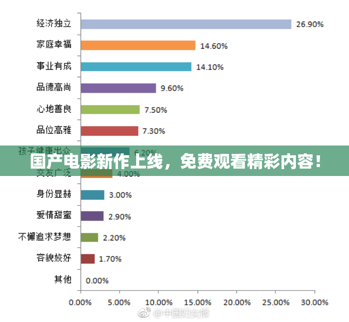 国产电影新作上线，免费观看精彩内容！