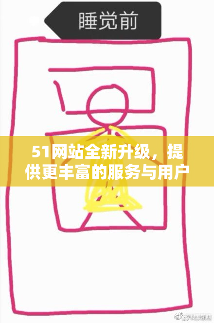 51网站全新升级，提供更丰富的服务与用户体验期待！