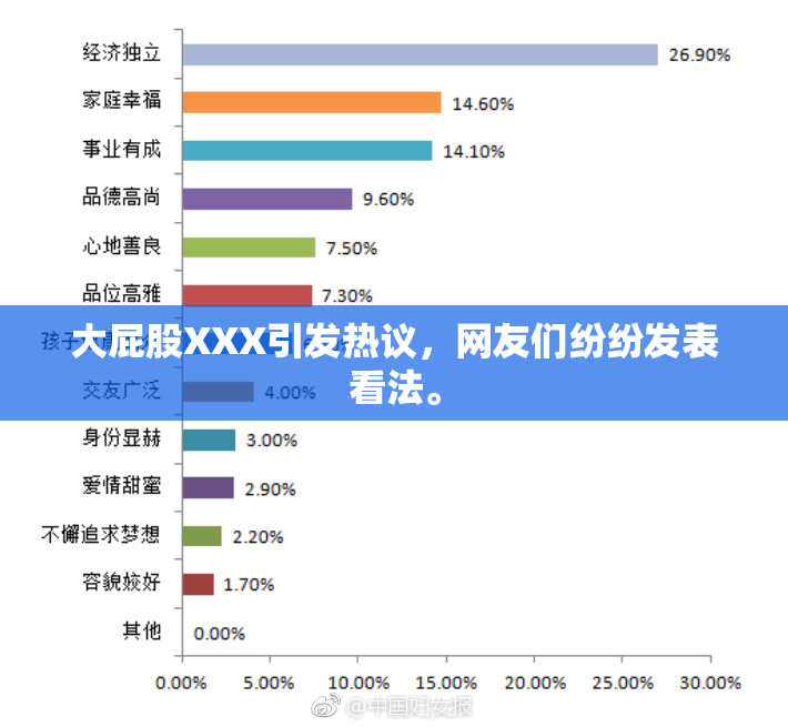 大屁股XXX引发热议，网友们纷纷发表看法。