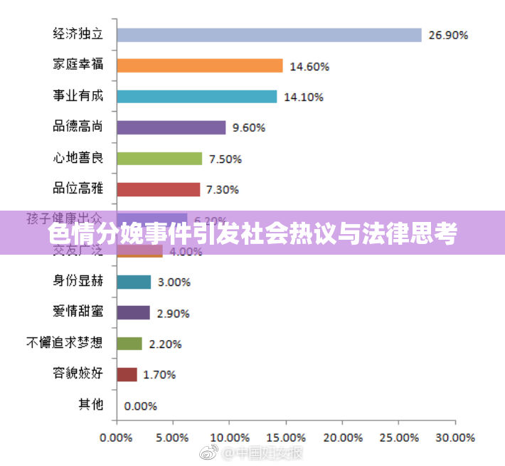 色情分娩事件引发社会热议与法律思考