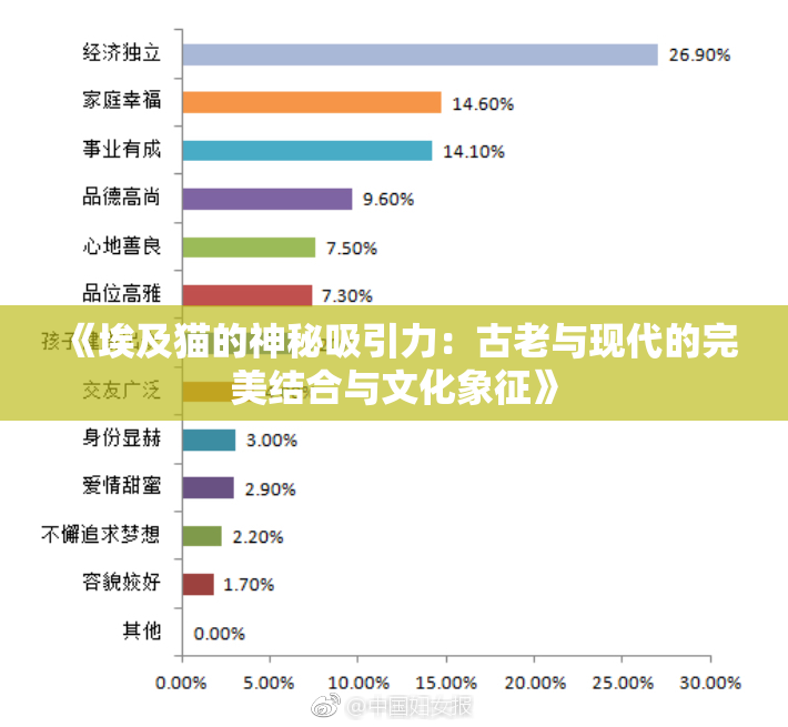 《埃及猫的神秘吸引力：古老与现代的完美结合与文化象征》