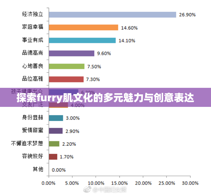 探索furry肌文化的多元魅力与创意表达