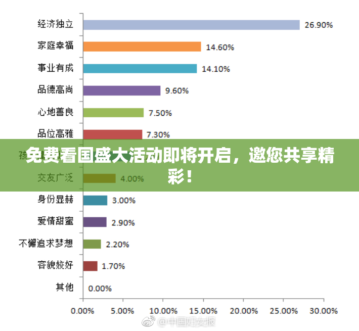 免费看国盛大活动即将开启，邀您共享精彩！