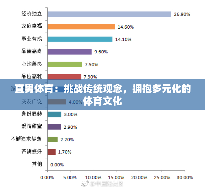 直男体育：挑战传统观念，拥抱多元化的体育文化