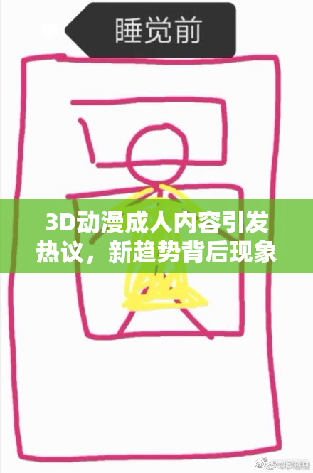 3D动漫成人内容引发热议，新趋势背后现象解析