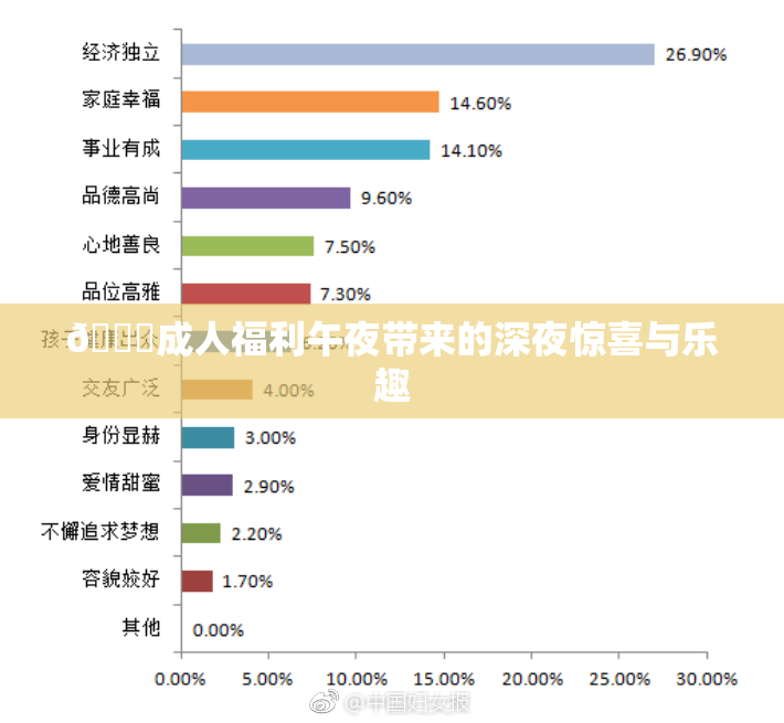 🔞成人福利午夜带来的深夜惊喜与乐趣