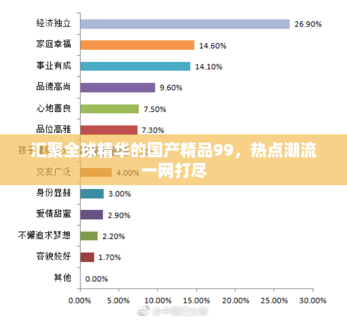 汇聚全球精华的国产精品99，热点潮流一网打尽
