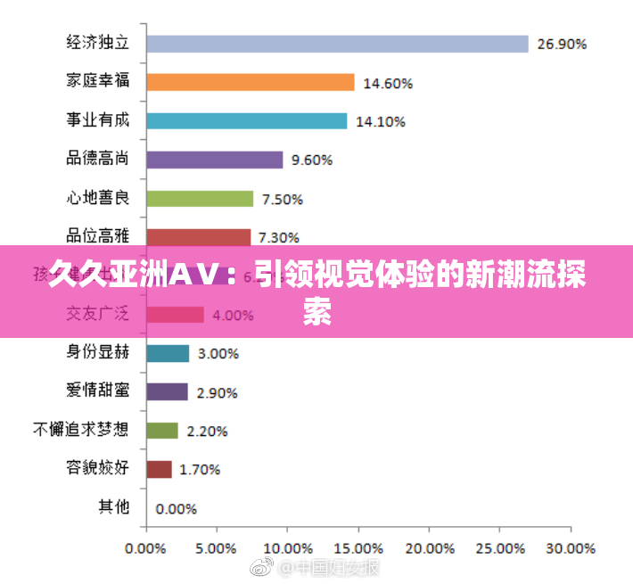 久久亚洲AⅤ：引领视觉体验的新潮流探索