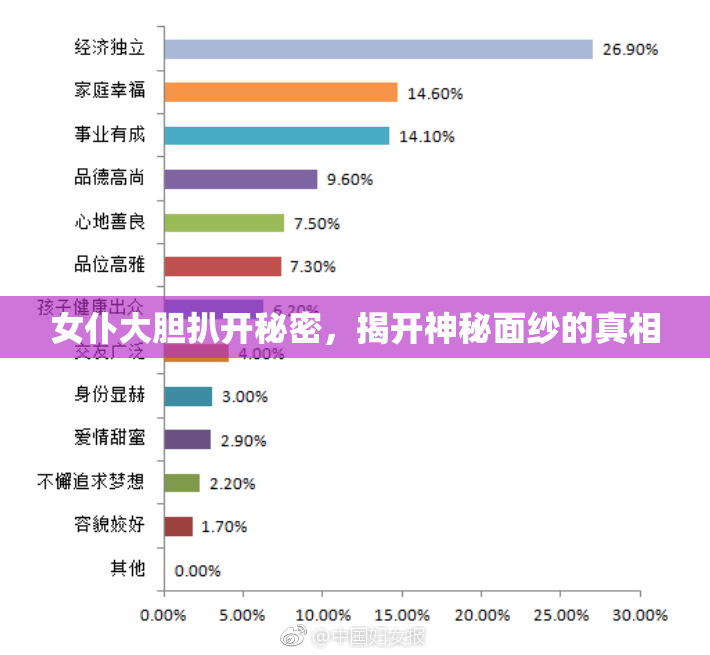 女仆大胆扒开秘密，揭开神秘面纱的真相