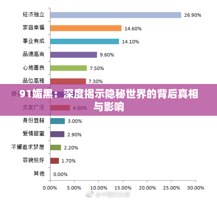 91媚黑：深度揭示隐秘世界的背后真相与影响