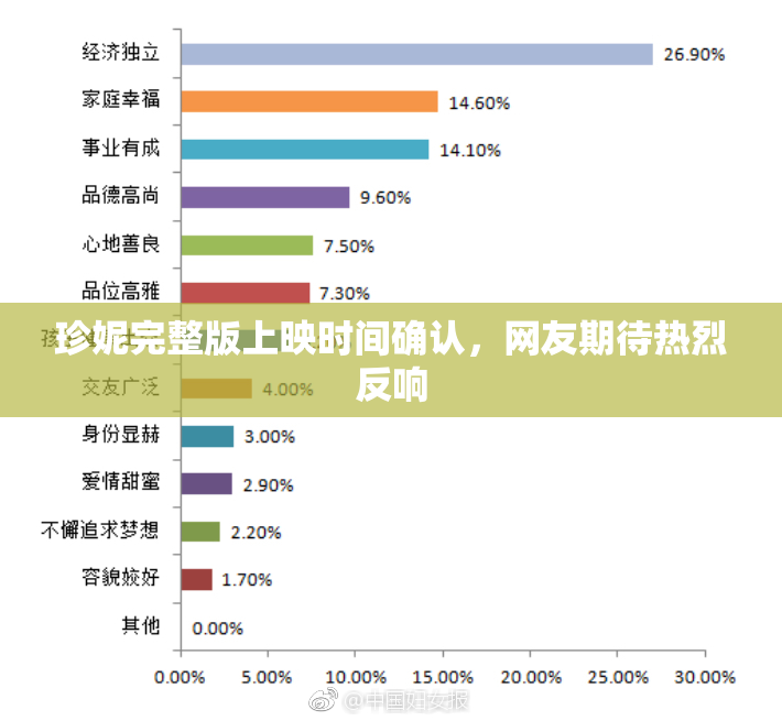 珍妮完整版上映时间确认，网友期待热烈反响