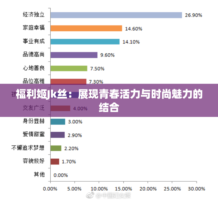 福利姬Jk丝：展现青春活力与时尚魅力的结合