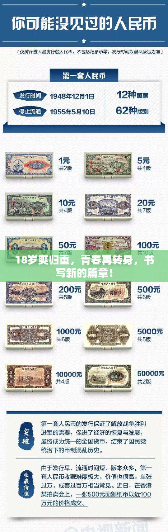 18岁爽归重，青春再转身，书写新的篇章！