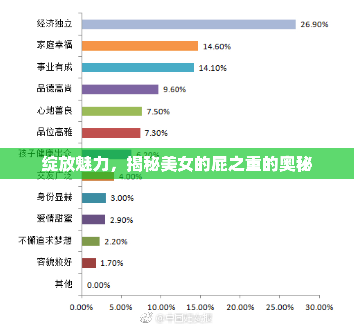 绽放魅力，揭秘美女的屁之重的奥秘