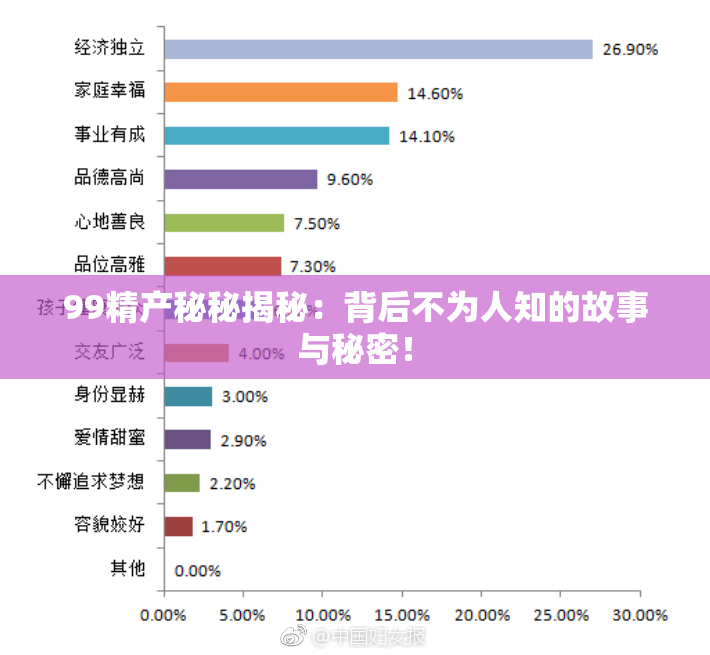 99精产秘秘揭秘：背后不为人知的故事与秘密！