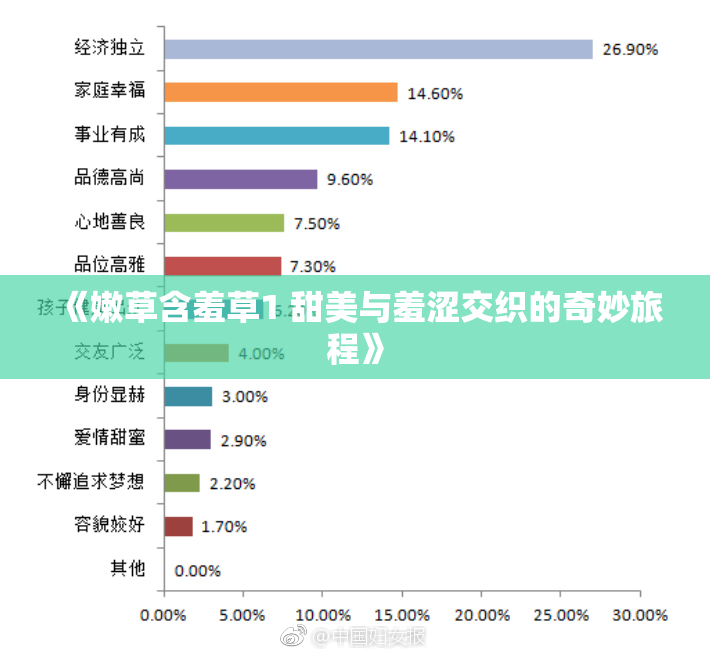《嫩草含羞草1 甜美与羞涩交织的奇妙旅程》