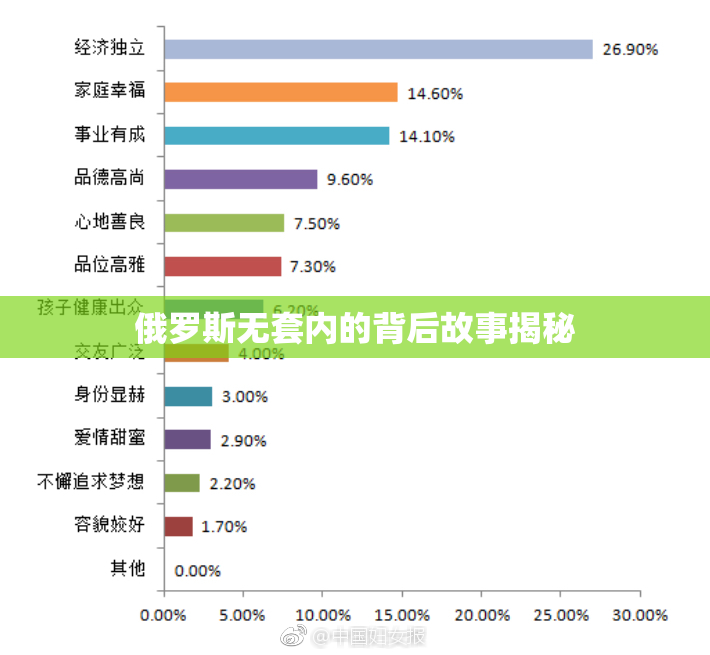 俄罗斯无套内的背后故事揭秘