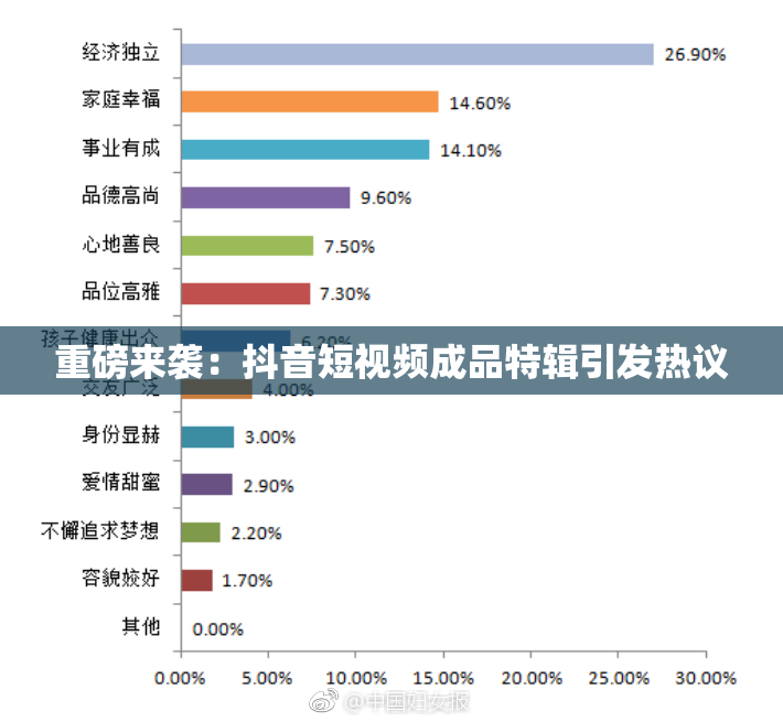 重磅来袭：抖音短视频成品特辑引发热议