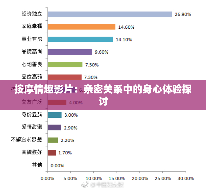 按摩情趣影片：亲密关系中的身心体验探讨