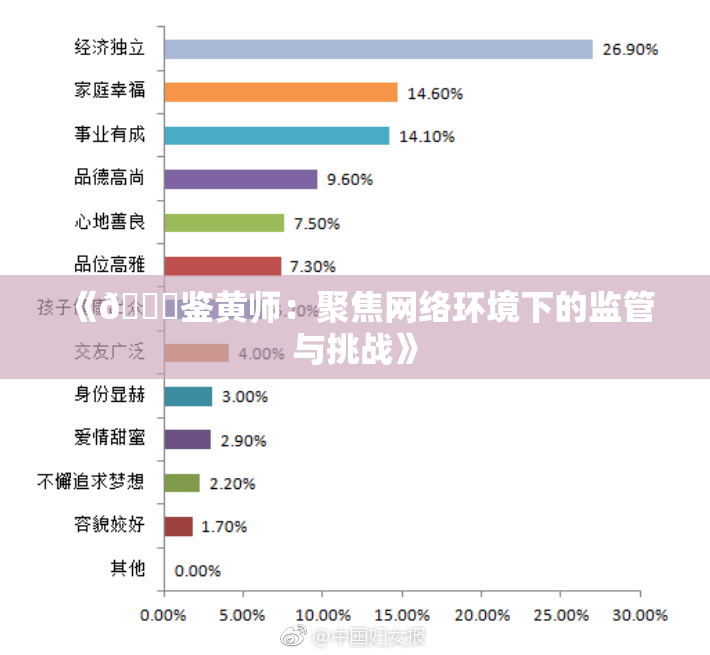 《🔞鉴黄师：聚焦网络环境下的监管与挑战》