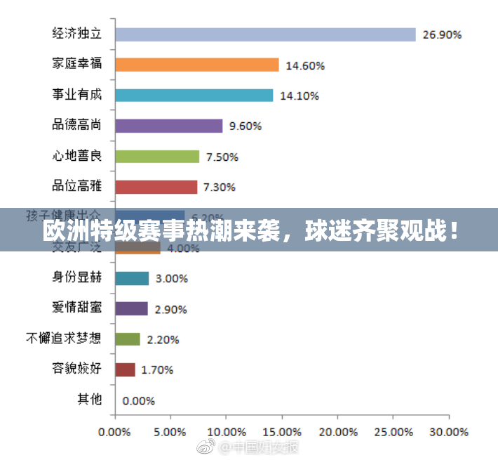 欧洲特级赛事热潮来袭，球迷齐聚观战！