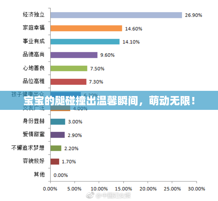 宝宝的腿碰撞出温馨瞬间，萌动无限！