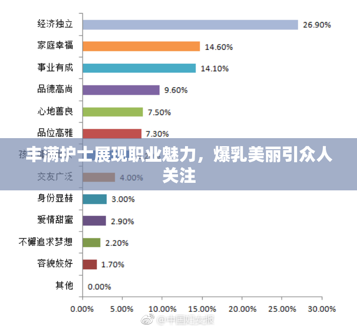 丰满护士展现职业魅力，爆乳美丽引众人关注