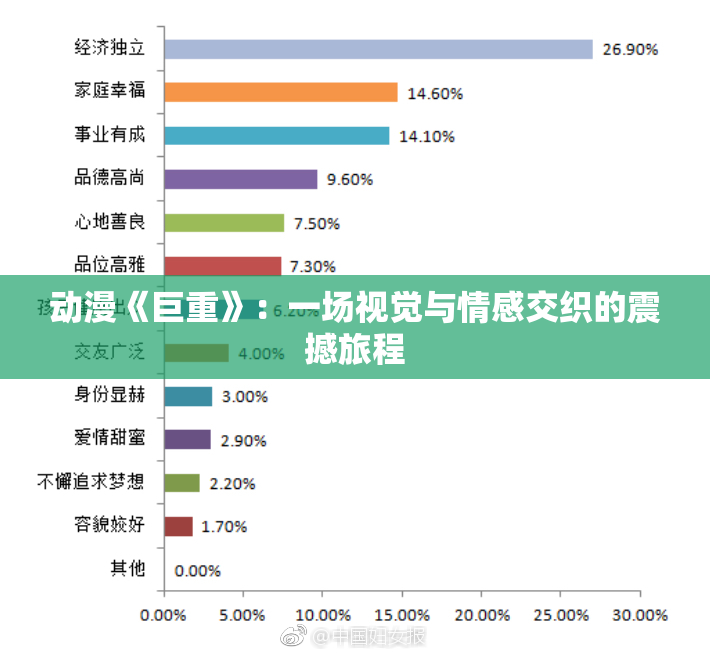 动漫《巨重》：一场视觉与情感交织的震撼旅程