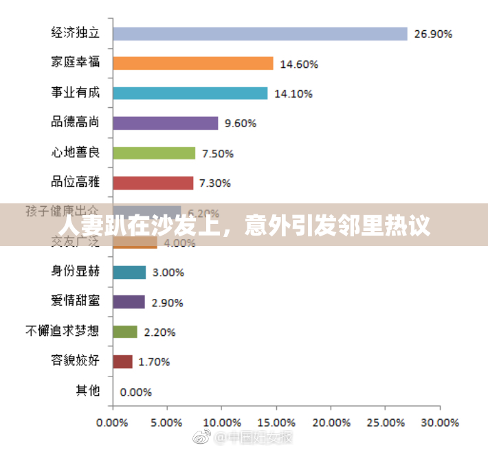 人妻趴在沙发上，意外引发邻里热议
