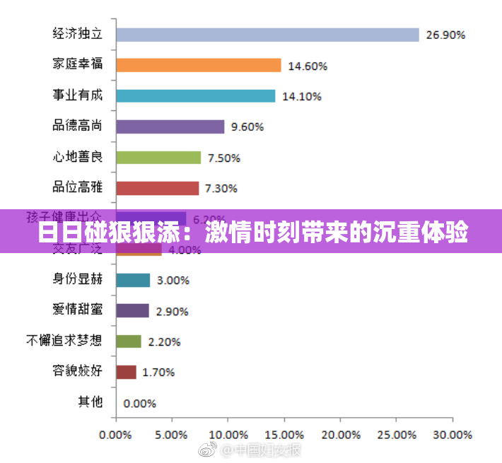 日日碰狠狠添：激情时刻带来的沉重体验