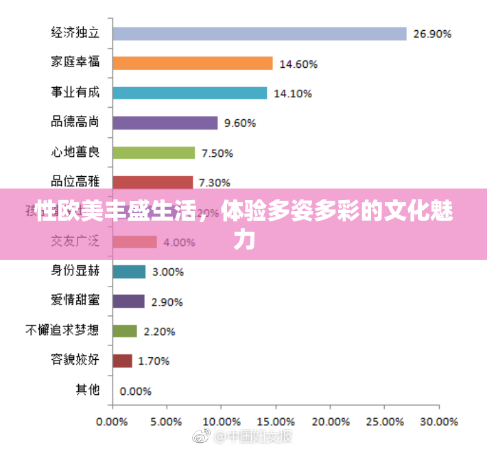 性欧美丰盛生活，体验多姿多彩的文化魅力