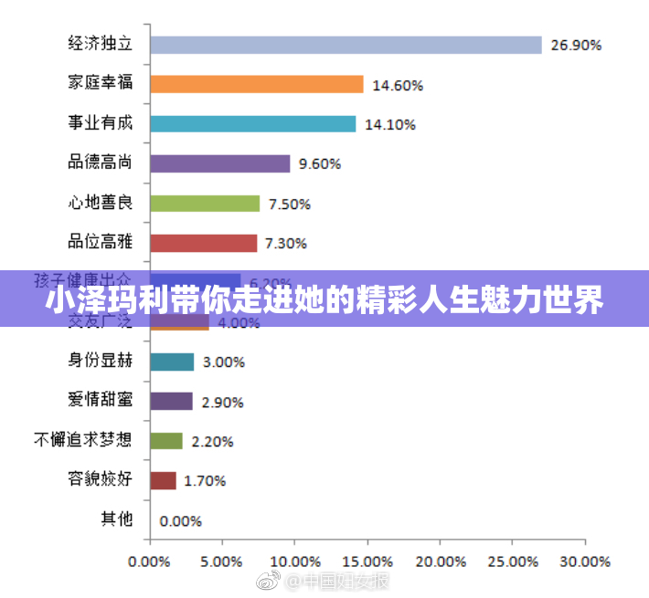 小泽玛利带你走进她的精彩人生魅力世界