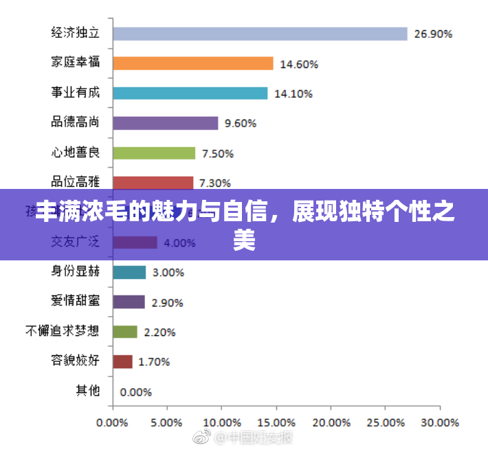 丰满浓毛的魅力与自信，展现独特个性之美