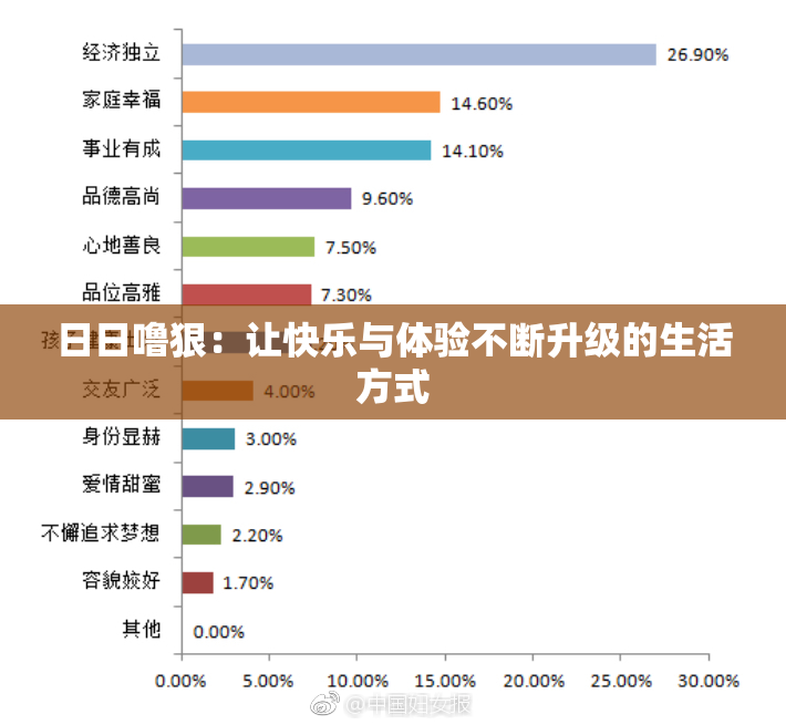 日日噜狠：让快乐与体验不断升级的生活方式