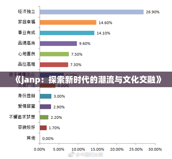 《janp：探索新时代的潮流与文化交融》