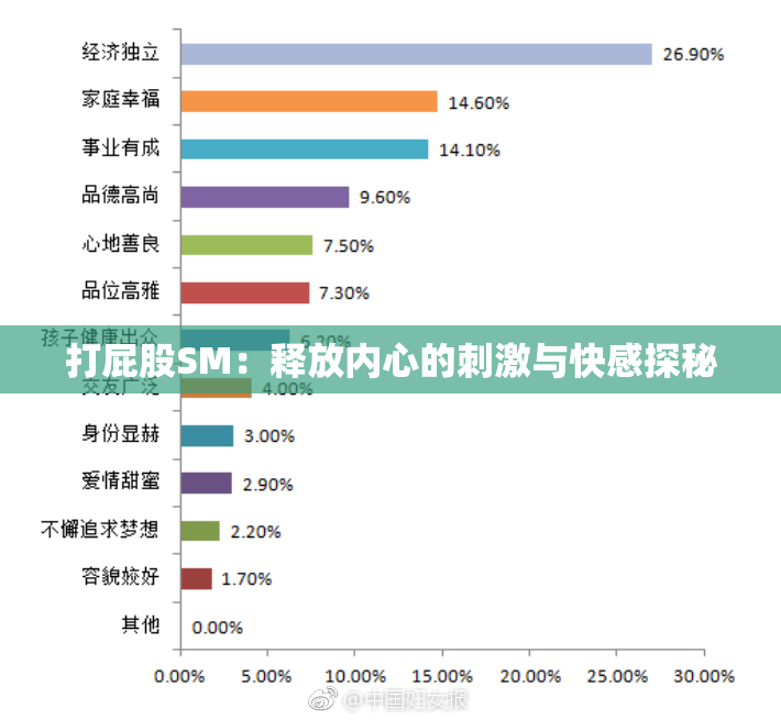 打屁股SM：释放内心的刺激与快感探秘