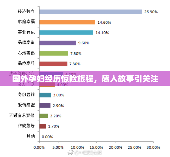 国外孕妇经历惊险旅程，感人故事引关注