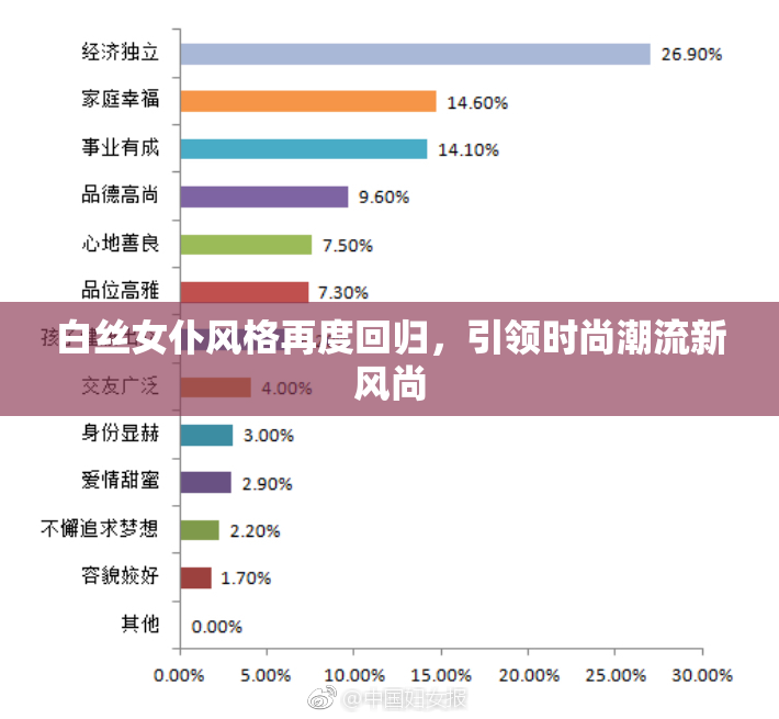 白丝女仆风格再度回归，引领时尚潮流新风尚