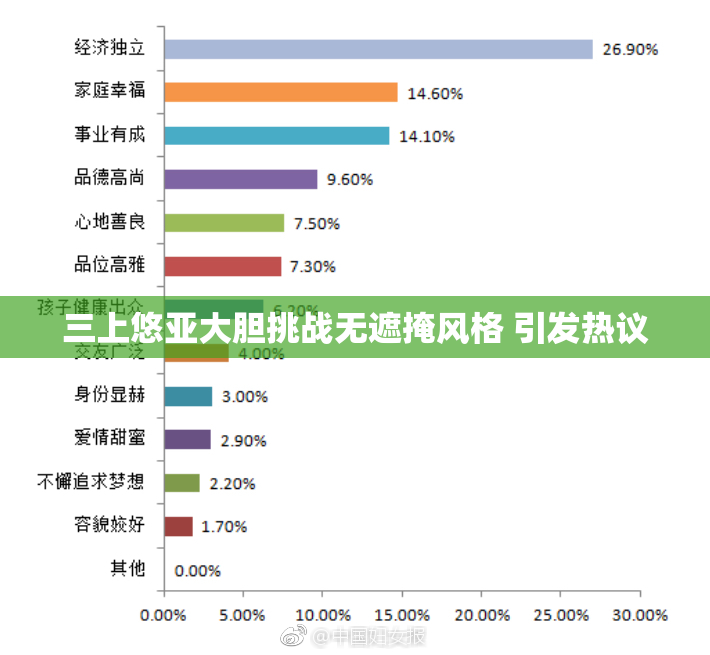 三上悠亚大胆挑战无遮掩风格 引发热议