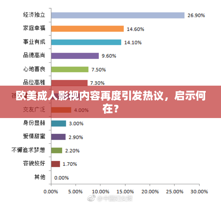 欧美成人影视内容再度引发热议，启示何在？