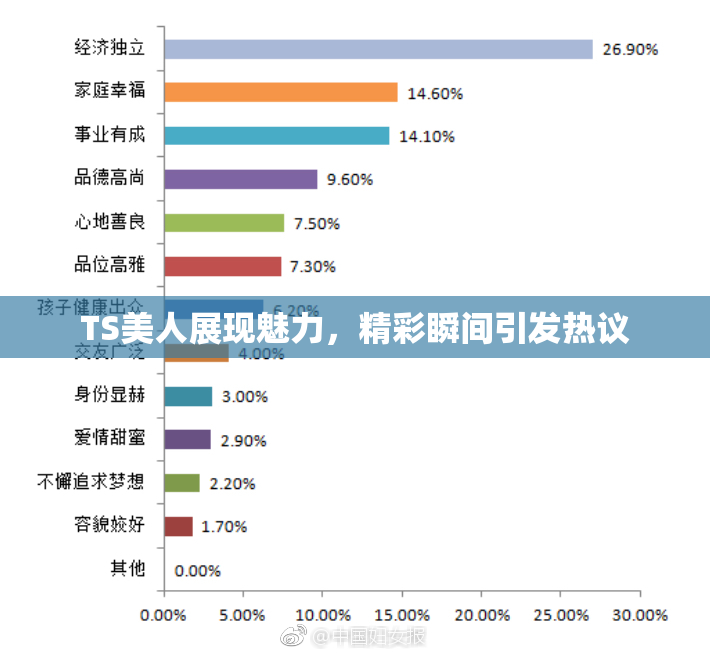 TS美人展现魅力，精彩瞬间引发热议