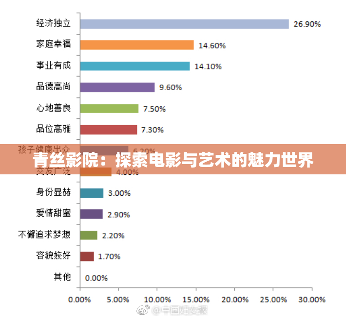 青丝影院：探索电影与艺术的魅力世界